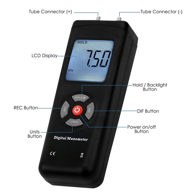 Portable Digital Manometer HVAC Air Vacuum Gas Differential Pressure Gauge Air Pressure Gauge Meter Tester 11 Units with Backlight