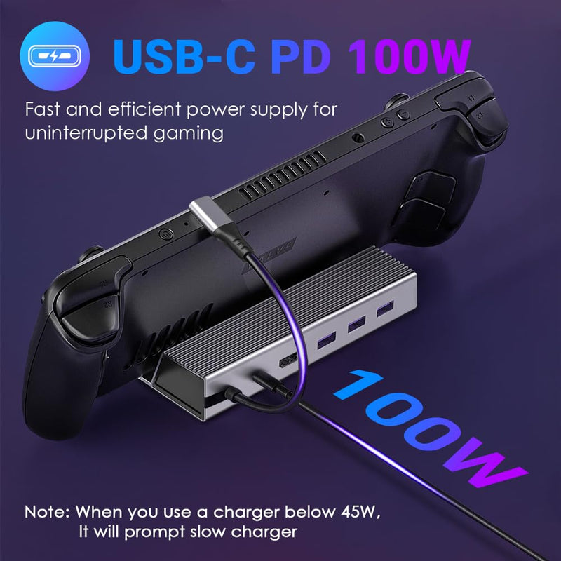 Steam Deck Docking Station Compatible with Steam Deck/ROG Ally/Legion Go (Excluding Rog Ally X) 6-in-1 USB-C Hub with HDMI 4K@60Hz, 1Gbps Ethernet, 3 USB3.0 100W PD Fast Charging