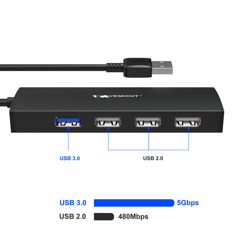 USB Hub,VEMONT 4-Port USB 3.0/2.0 HUB,Ultra Slim Portable High-Speed USB Splitter Applicable for PC Laptop, Desktop, Notebook, MacBook and More