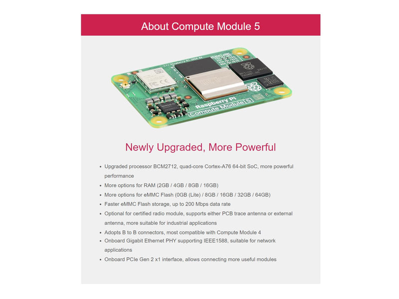 Nano Base Board (B) for Raspberry Pi Compute Module 5 Lite/eMMC,CM5 Mini Expansion Board,Integrate Multiple Peripheral Interfaces