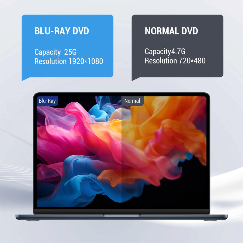 External Blu Ray Drive, USB 3.0 Type-C 3D Bluray CD DVD BD Reader Player Slim Optical Bluray CD/DVD Burner for MacBook Laptop Desktop PC Compatible with Mac OS Windows XP/7/8/10/11 External Blu Ray Drive