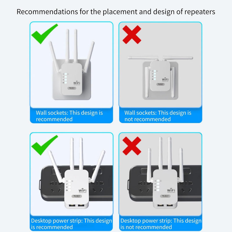 WiFi Extender, WiFi Extender Signal Booster Dual-Band(5.8G&2.4G) Wireless Repeater Coverage to 12880 sq. ft & 105 Devices, 1-Tap Setup, Supports Ethernet Port, Faster Speed white