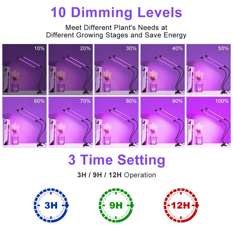 inShareplus LED UV Light Dual Head with USB, 395nm-405nm Dimmable UV Light with Clip, Glow in The Dark, 20W Black Lamp for Party, Stage, Glue Curing Resin Paint, Collection, Aquarium Long Two head