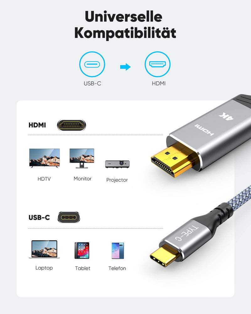 Highwings USB C to HDMI Cable 4K 1.8M, USB C HDMI Cable UHD Thunderbolt 3 Compatible for iPhone 15 Pro/Plus/Max, MacBook Pro/Air, iPad Pro/Air, Surface Book 2, Dell XPS, Galaxy S10/S9 etc. Gray