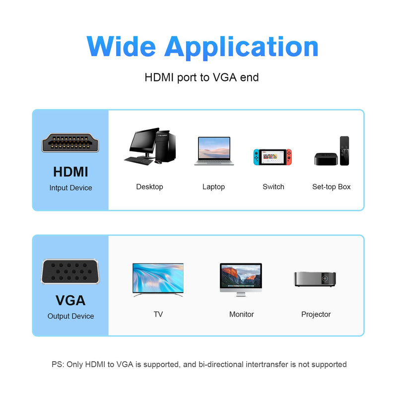 HDMI to VGA Adapter, 1080p HDMI Male to VGA Female Adapter with 3.5mm Audio Jack Cable Compatible with Monitor, Laptop,Computer, Projector, HDTV, Chromebook and More (Black) Black