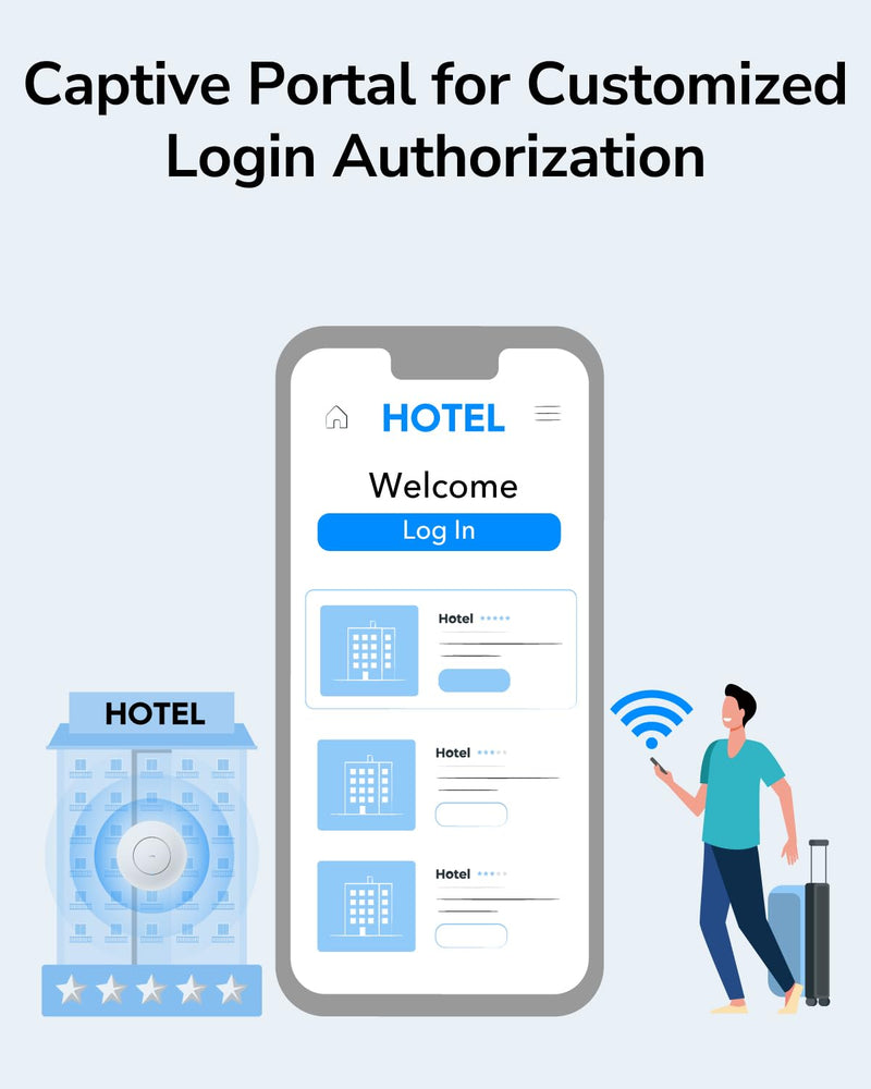Cudy AC1200 Gigabit Wireless Access Point, Gigabit RJ45, Business WiFi Solution w/Mesh Support, Beamforming, Seamless Roaming, MU-MIMO, PoE or DC Powered, 12V DC Power Adapter Included, AP1300