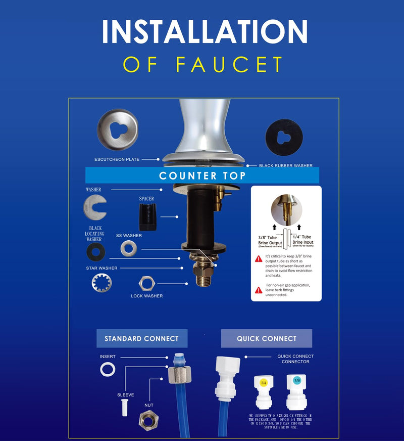 Air Gap 3 Line Lead-Free RO Faucet Drinking Water Filtration Reverse Osmosis Faucet (Brushed Nickel) NSF Certified Brushed Nickel