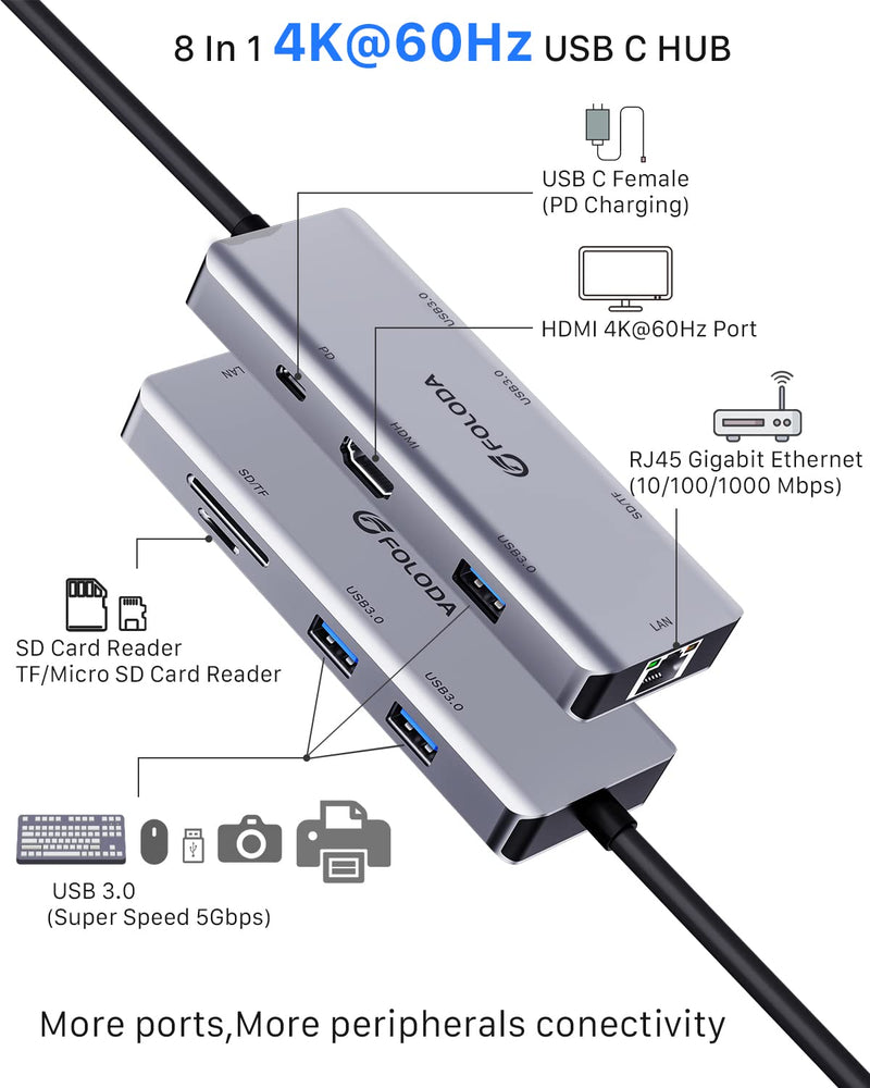 USB C HUB HDMI 4K@60Hz, 8-in-1 Docking Station, Multiports USB C Adapter with Gigabit Ethernet, PD 100W, 3*USBA 3.0, TF/SD, USB C Dock Compatible for MacBook Pro/Air, iPad Pro, iPhone 15, Dell, etc. USBC-01