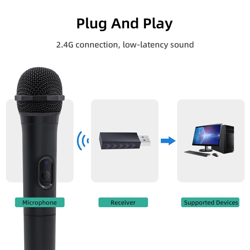 Mcbazel 2 Pack Wireless USB Gaming Microphone Compatible with Xbox Series X/S, PS5, Switch OLED, NS Switch/Switch2, PC, PS4, PS3, PS2, Xbox One X/S, Xbox One, Xbox 360, Wii