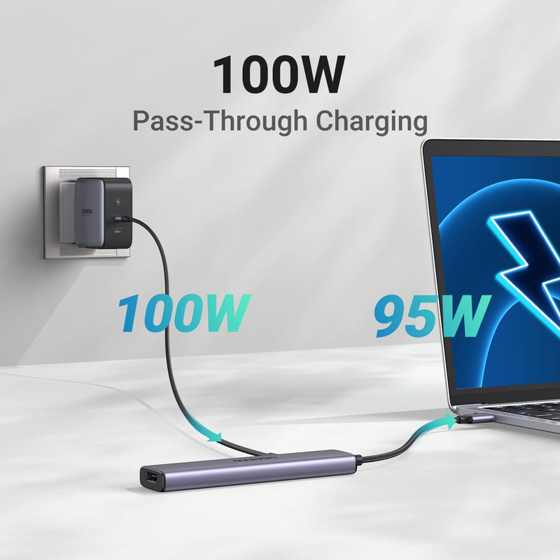 UGREEN Revodok 7 in 1 USB C Hub Bundle with Revodok 5 in1 USB C Hub