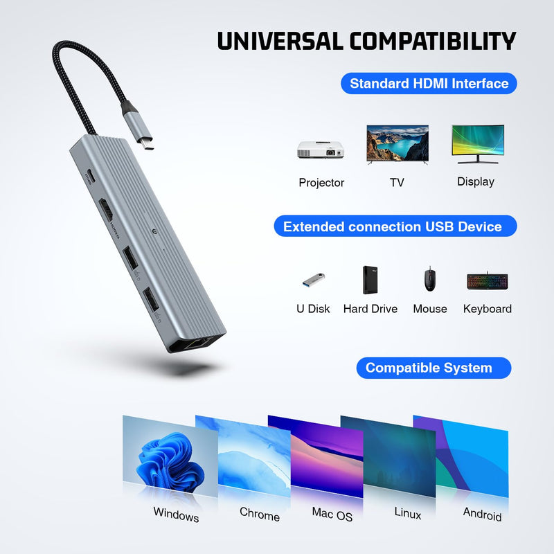 10 in 1 USB C Docking Station, USB C Hub USB C Adapter with 4K HDMI LAN RJ45, USB C 3.0, 100W PD, 2 USB A 3.0, 2 USB 2.0, SD/TF Ports