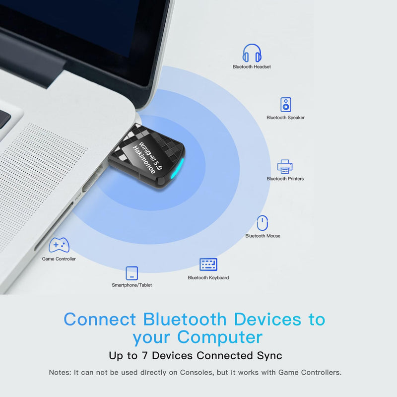 2-in-1 USB AX900Mbps WiFi 6 Bluetooth Adapter for PC, Latest Bluetooth 5.4 Wi-Fi 2.4G/5GHz Dual Band Wireless Network Dongle for Windows 11 10 Laptop Desktop, Plug n Play w/Built-in Driver