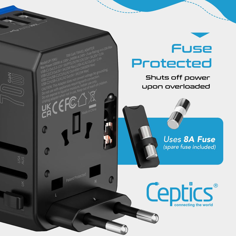 Ceptics 70W World International Travel Plug Adapter - Powerful GaN Tech with Pd & QC 3.0 Dual 3X USB-C Power - 2 USB Ports Wall Charger Type I C G A Outlets 110V 220V A/C - EU Euro US UK (70-KU) 1 Pack Universal Travel Adapter 70W