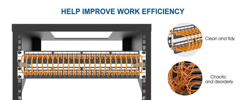 FGB 10Gbps Patch Panel 24 Port Cat7 with Shielded RJ45 Keystone Coupler 1U | 19" Rack Mount 10Gbps 600MHz STP Patch Panel with Backbar Network Patch Panel for Gigabit Network Switch Cat 7