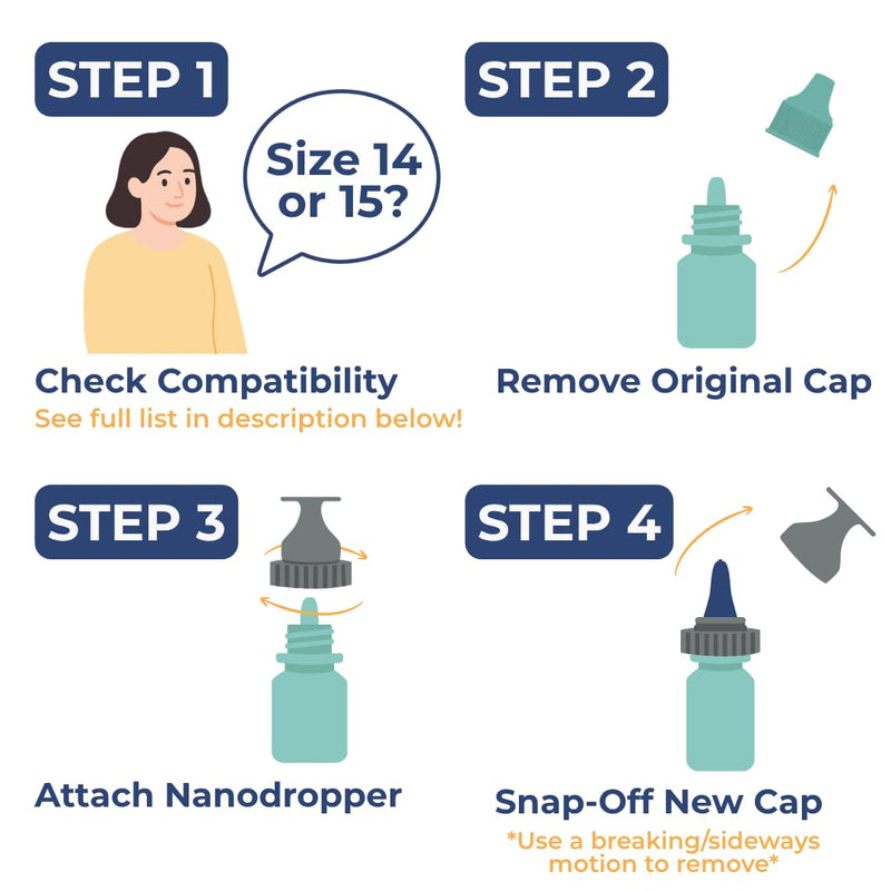 NANODROPPER SIZE 15 Adaptor 2-Pack for Eyedrop Bottles - Volume Reducing Adaptor to Extend Bottle Life Size 15 (Pack of 2)