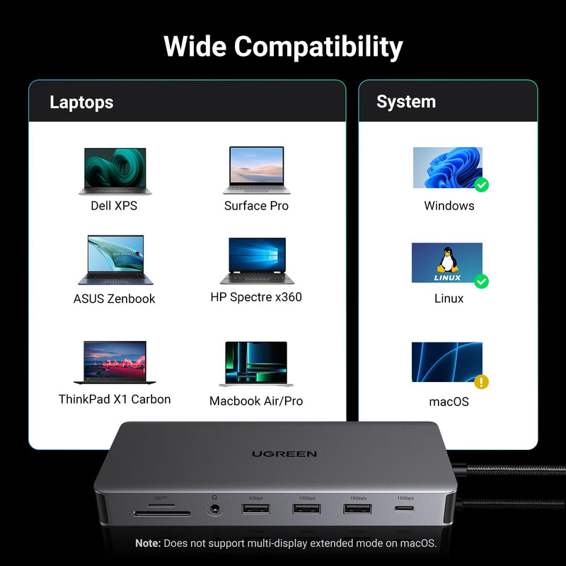 UGREEN Revodok Pro 313 Laptop Docking Station 13 in 1 4K Triple Display USB C Dock Dual HDMI, DP, 10Gbps Data Port 100W PD Gigabit Ethernet, SD/TF Card Reader Compatible for Thinkpad, Zenbook and more