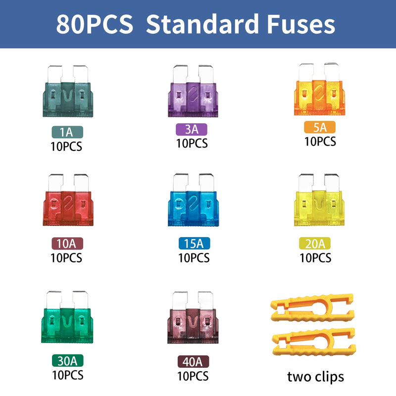 80 Pcs Standard Car Fuse, Fuses Assortment kit(1A/3A/5A/10A/15A/20A/30A/40AMP) Automotive Blade Fuse for RV, Truck, Marine, Auto Accessories 80Standard Kit