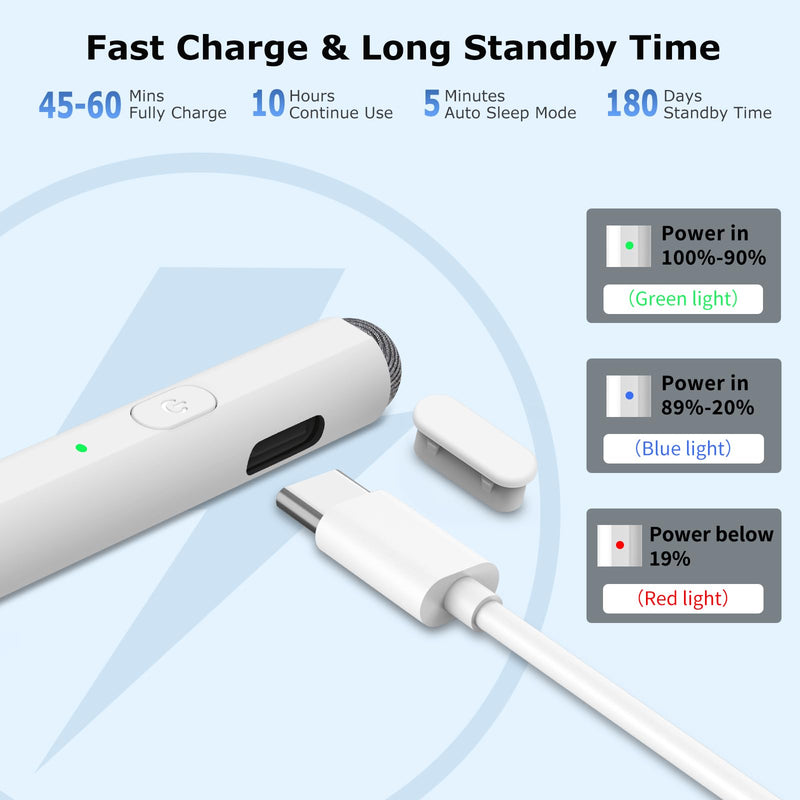 Stylus Pen for iPad, 2 in 1 Active and Capacitive Apple Pen, Fast Charge Apple iPad 10th Generation Pencil, Compatible with iPad Pro 11/12.9", iPad 6/7/8/9/10, iPad Air 3/4/5, iPad Mini 5/6 (White)