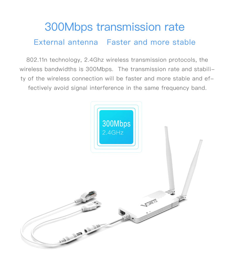 VONETS 2.4GHz High Power WiFi Bridge Wireless to Wired Ethernet Repeater Network Router Signal Coverage WiFi Hotspot Extender AP Antennas Cable VAP11S with 12V/1A Power Adapter 2.4G+Adapter