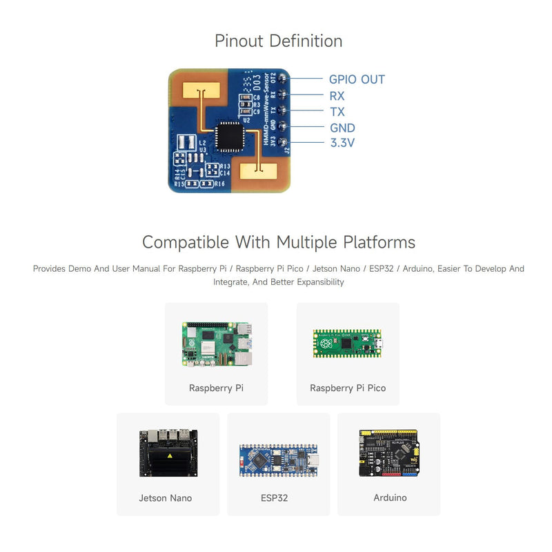 Waveshare Human Micro-Motion Detection MmWave Sensor (2 Pieces), 24 GHz MmWave Radar, Based On SXKMXXX0, Adopts Frequency Modulated Continuous Wave (FMCW) Technology, Compact Size and Easy Integration