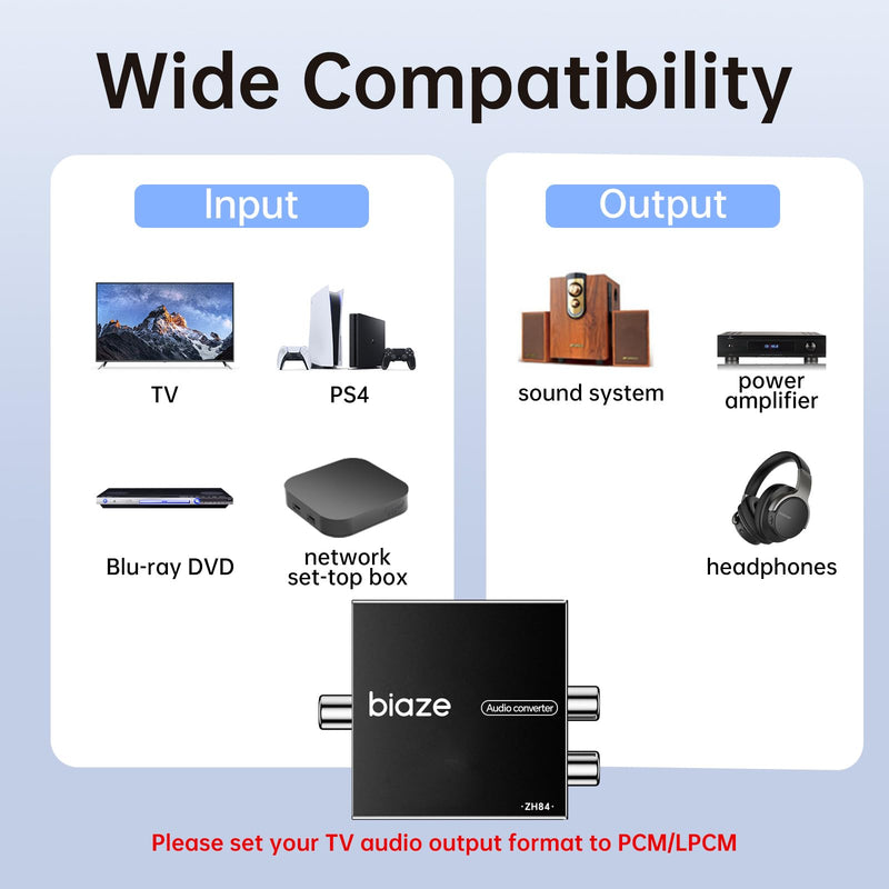 192kHz DAC Digital to Analog Audio Converter, Digital Audio SPDIF Optical Toslink Coaxial to Analog L/R & 3.5mm Jack Converters Optical to RCA Adapter for HDTV, DVD, Blu-Ray Players and PS3/4