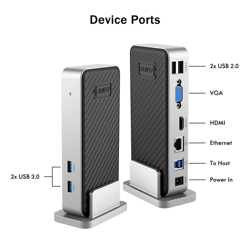 BENFEI Universal Docking Station Dual Monitor HDMI VGA Compatible With Mac Windows, USB 3.0 or USB-C Input (Dual Display, Gigabit Ethernet, 4 Ports)