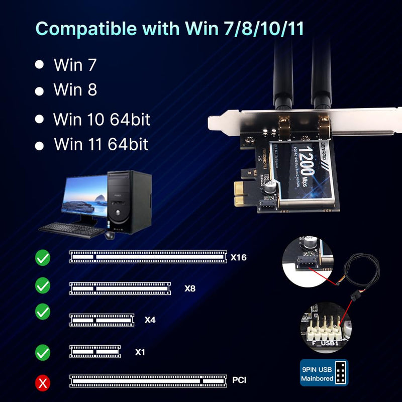 PCE-AC1200 PCIe WiFi Card,Dual Band Wi-Fi(2.4GHz + 5GHz) with High Gain Antennas Beamforming PCIE WiFi Bluetooth Card for Desktop Gaming Office Compatible with Windows 11/10/8/7