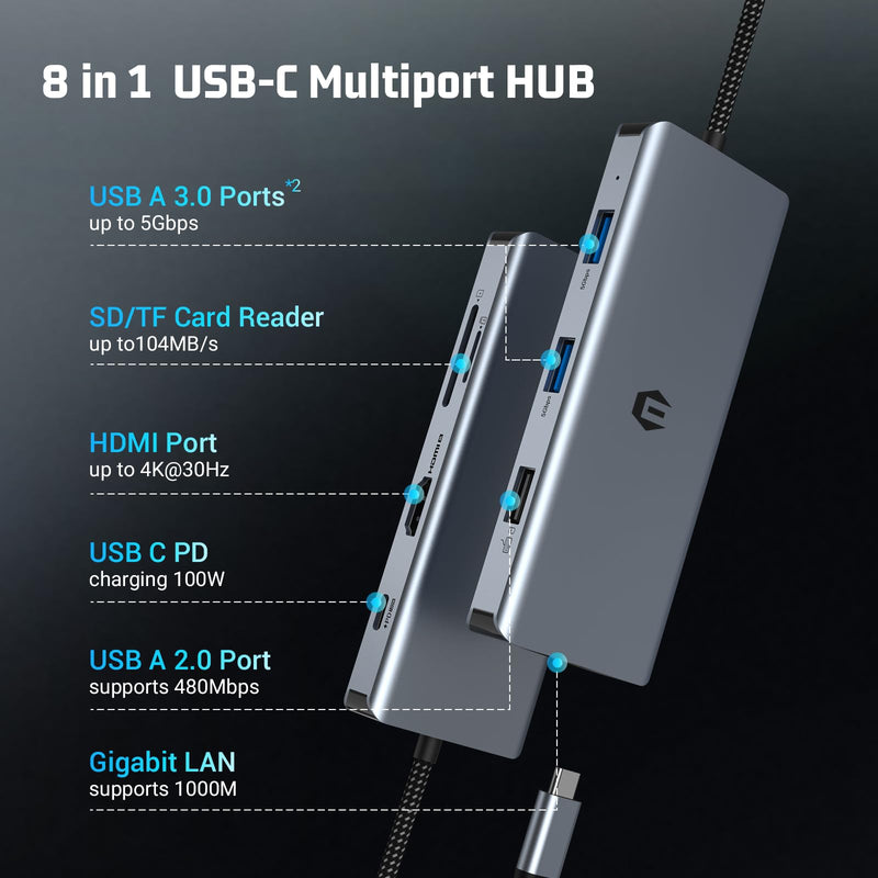 USB C Hub, 8 in 1 USB C Adapter, Dual Monitor 4K HDMI, USB C Docking Station for Mac Pro/Air(Gigabit Ethernet, USB 2.0, 5 Gbps USB 3.0,PD 100W,SD/TF Reader) for Dell, Surface, HP, Lenovo