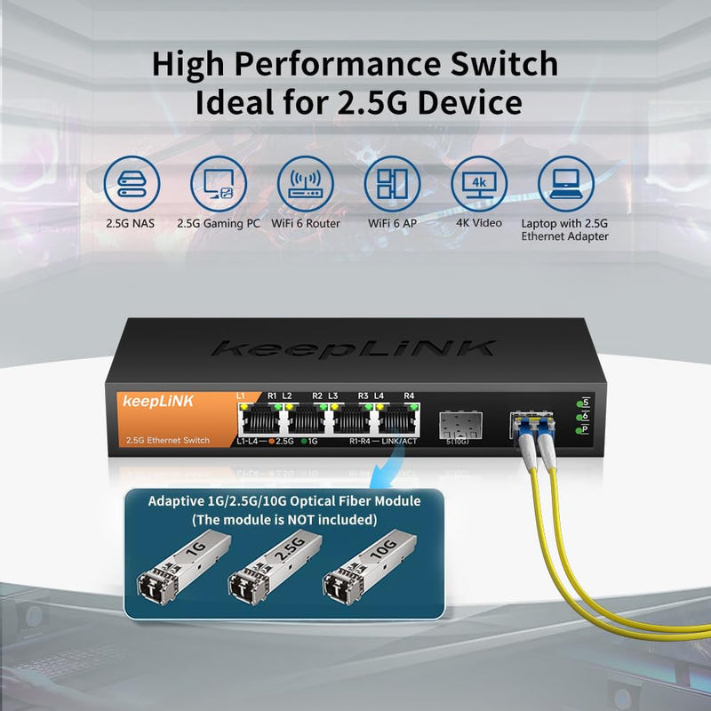 6-Port 2.5G Switch Unmanaged, 4 x 2.5GBASE-T Ports & 2 x 10GBASE-T SFP Slots, 60Gbps Switching Capacity, Plug & Play/Wall Mountable/Fanless Metal, Compatible with 1000Mbps Devices 6 Port 2.5G Switch