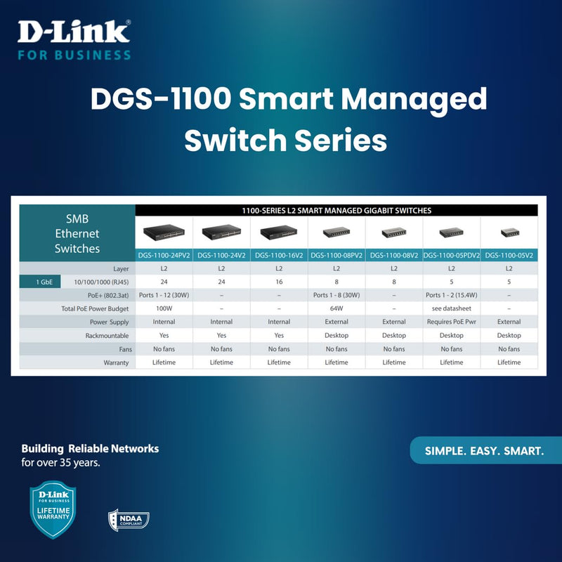 D-Link Ethernet Switch, 8 Port Smart Managed Gigabit Desktop EEE Network Internet (DGS-1100-08V2) Compact 8 Port Gigabit V2