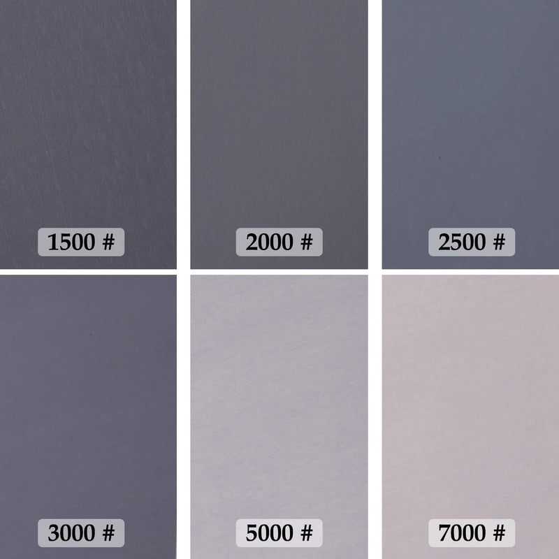 SIQUK 36 Piece Sandpaper Set 1500 2000 2500 3000 5000 7000 Grit Sandpaper Assortment Dry/Wet Sandpaper for Automotive Sanding Wood Furniture, 9 x 3.6 Inch