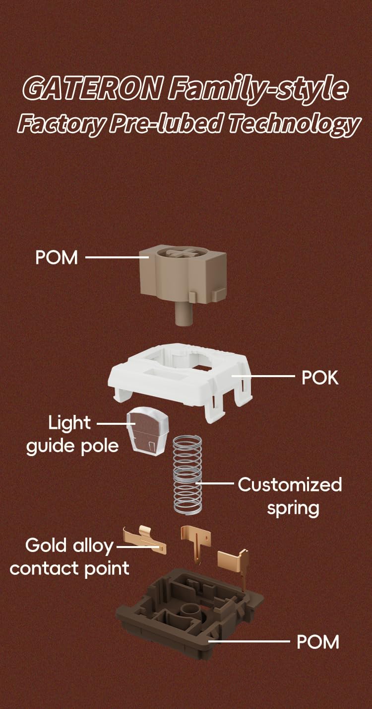 GATERON KS-33 Low Profile Chocolate Keyboard Switches, Tactile 55gf 3 Pin RGB LED Factory Pre-lubed for MX Mechanical Keyboard (35PCS)