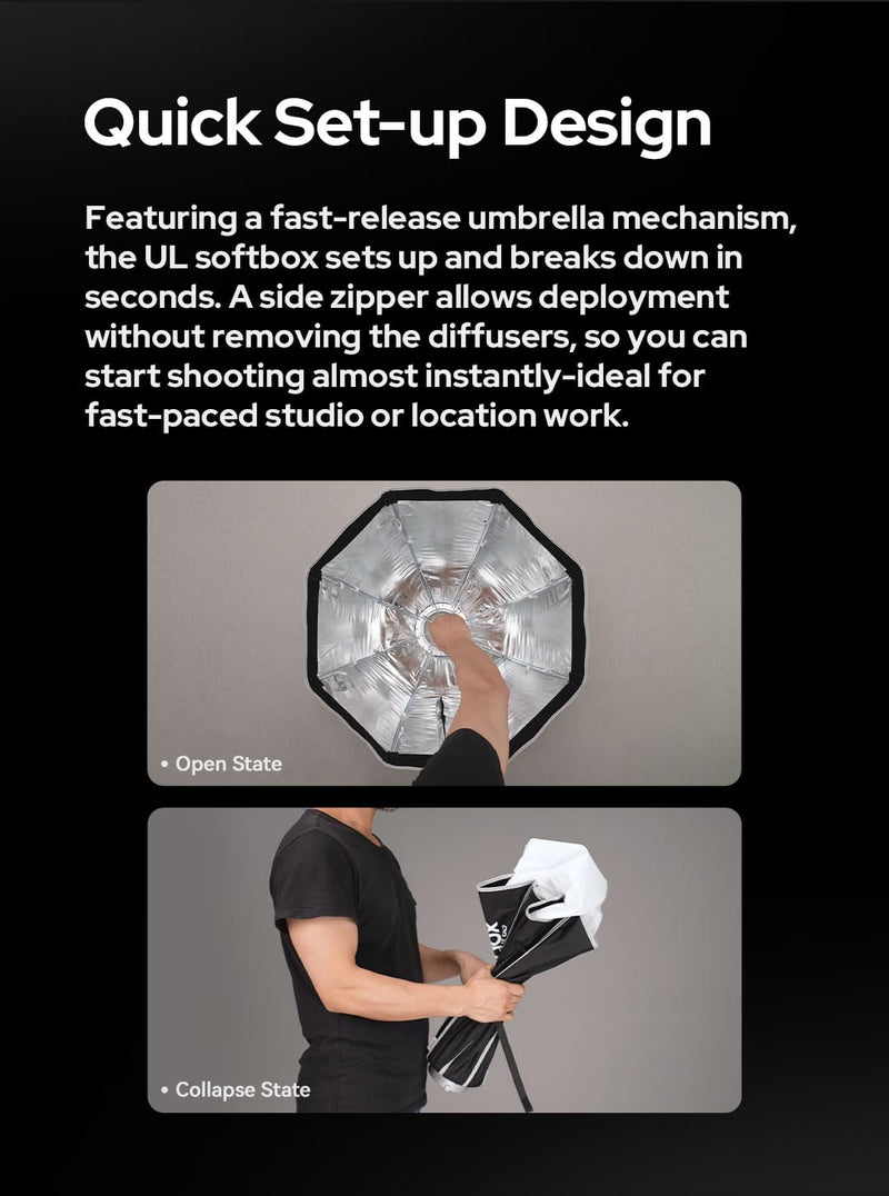 Godox Softbox Godox Quick Release Umbrella Softbox,Bowens Mount with Removable Front and Inner Diffusers/Grip/Diffuser Plate for Photography, Live Streaming,Location Portrait (UL-BOX-40) UL-BOX-40*40 Softbox