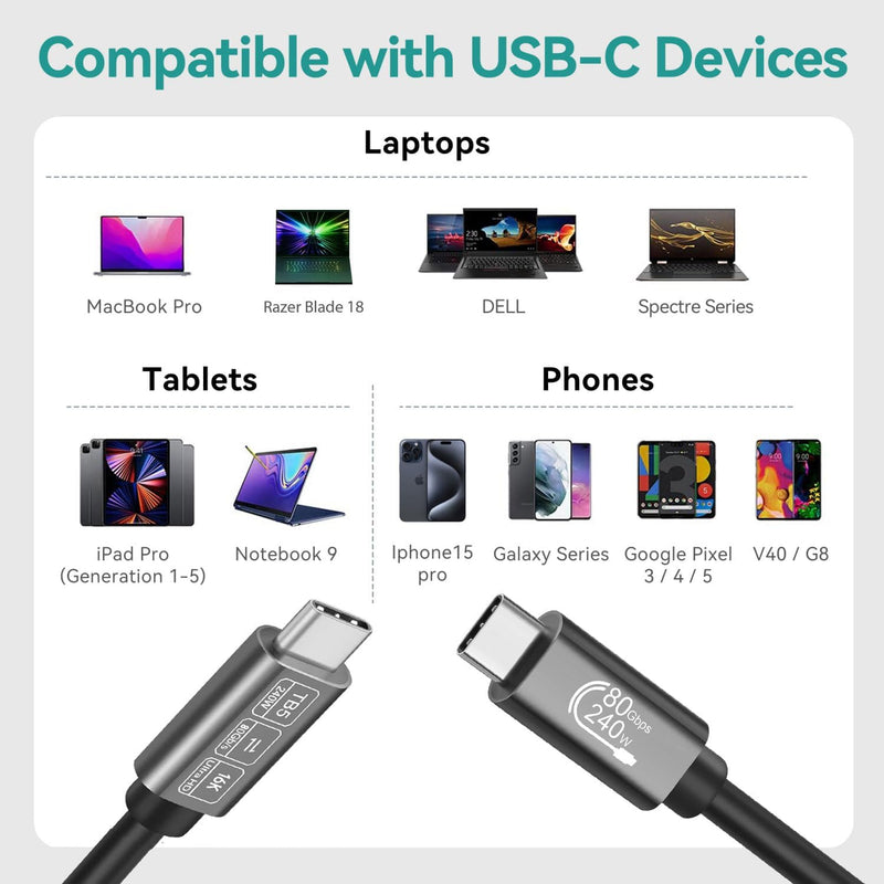 USB C Cable 80Gbps Thunderbolt 5/4/3 6ft, USB4 | 240W Fast Charging | 16K/8K Video Display | Compatible with MacBook Pro/Air, iPad Pro, Dell XPS, Galaxy S24 (USB 4.0/3.2/3.1) 1.8M-6FT