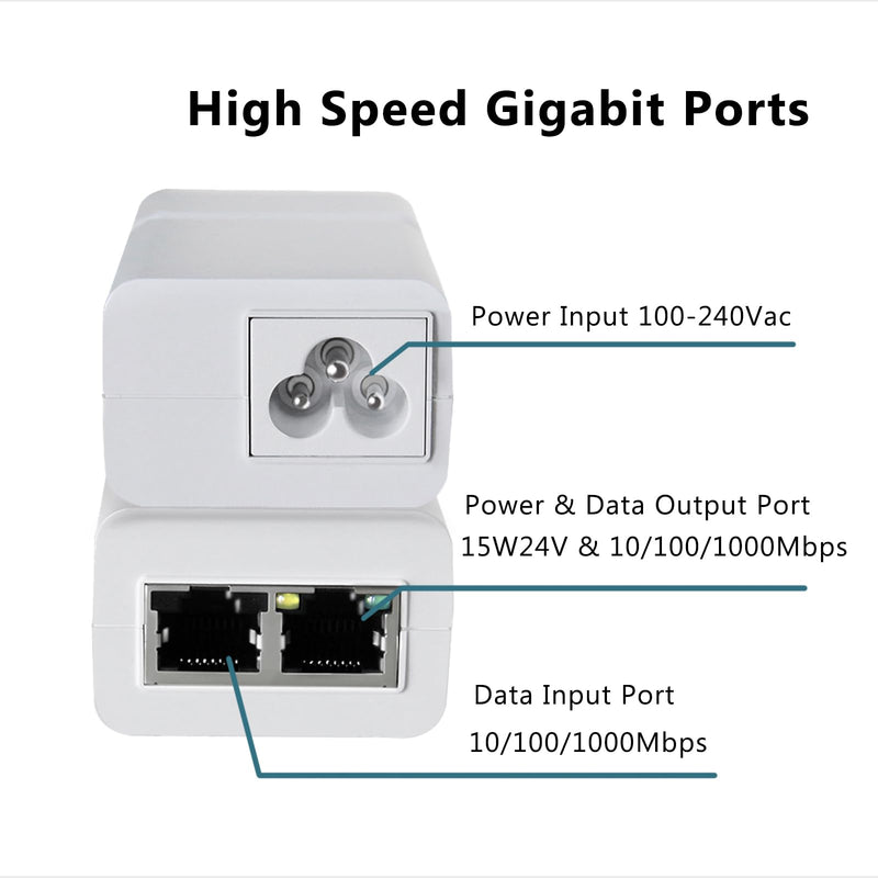 EN15G-24-3 Gigabit PoE Injector, 24V 15W, Single Port PoE Power Injector for IP Camera, Wireless Access Point, IP Phones