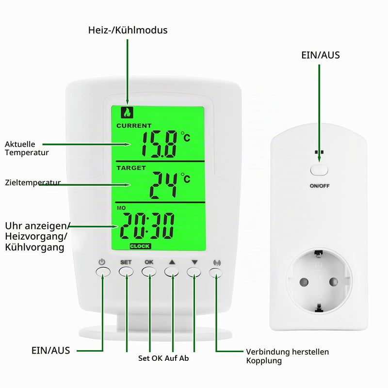 diymore Wireless Thermostat Socket, Infrared Heating Thermostat with Heating and Cooling Mode, Socket Thermostat 230 V with Temperature Sensor, LCD Display with Backlight