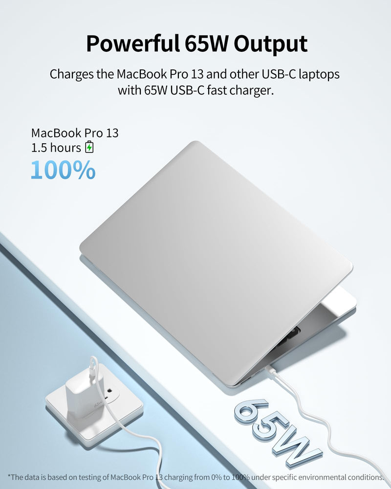 65W USB C Charger, GaN Fast Charger Block for MacBook Pro/Air, Dell XPS, iPhone 15 Pro Max/14/13, iPad Pro, Galaxy S24/S23, Pixel 8, Steam Deck, USB C Laptop Charger Power Adapter-White