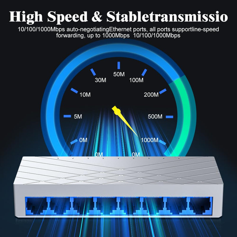 8 Port Gigabit Ethernet Switch Unmanaged, Plug and Play Desktop Network Switch for Home Office/Small Office (Computer Networking, Internet Switch, Universal Router Compatibility)