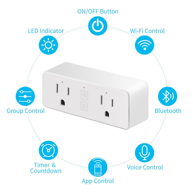 Matter Dual Smart Plug, Work with Apple Home, Siri, Alexa, Google Home, SmartThings, Smart Outlet 15A/1800W Max, Smart Home Automation, APP Remote Control,Timer&Schedule, White, 2-Pack Matter Smart Plug