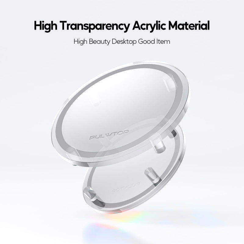 Clear Acrylic Desk Stand for Mac Mini M4/M4 Pro 2024, Minimalist M4 Holder with Easy Power Button Access, Anti-Slip Base & Heat Dissipation, Compact Space-Saving Design for Mac Mini 2024 Model Transparent