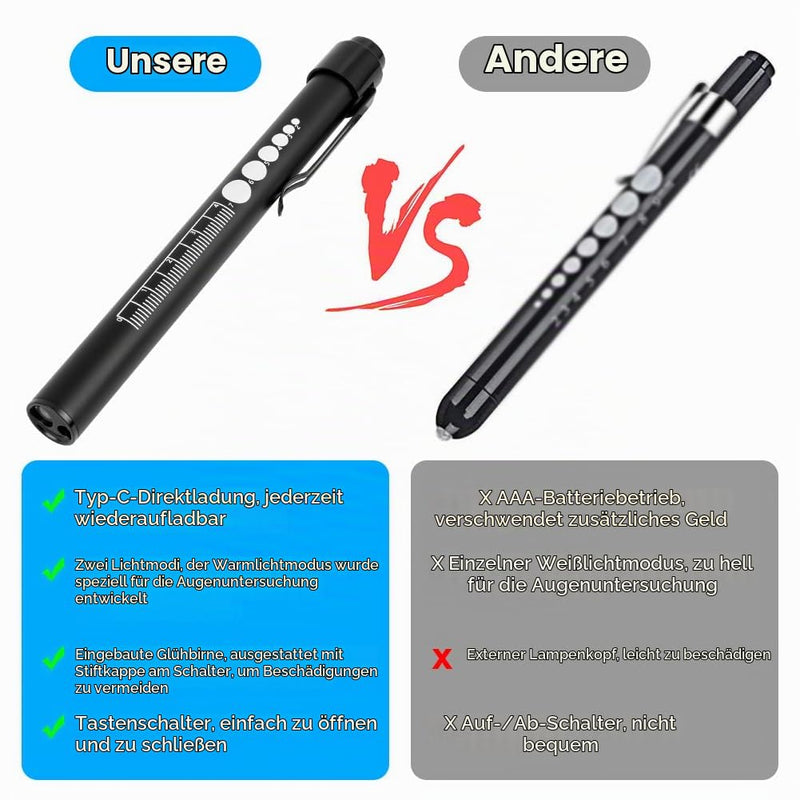 flintronic 2 x Pupil Light Medicine, Diagnostic Light Nurse Emergency Service Accessories with Pupil Meter & Ruler, Rechargeable USB LED Pen Lamp for Nurses Students Doctors #7 White/Black 2pcs