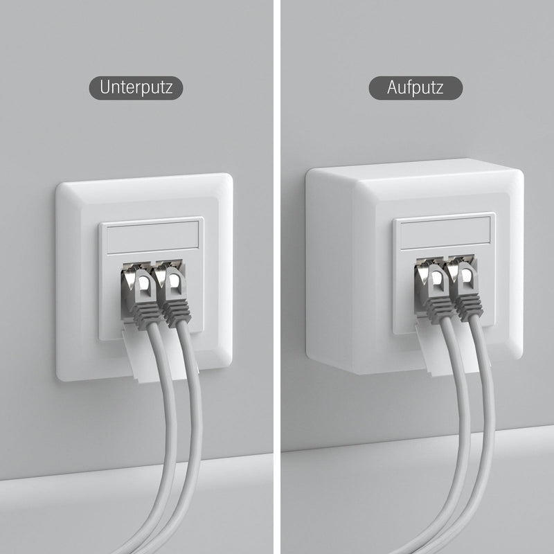 FGB Universal Network Socket CAT6a 2 Port Surface-Mounted / Flush-Mounted White | Shielded, 10-Gigabit Ethernet, RJ45 data socket, EIA/TIA 568A&B, LAN network socket suitable for installing cables