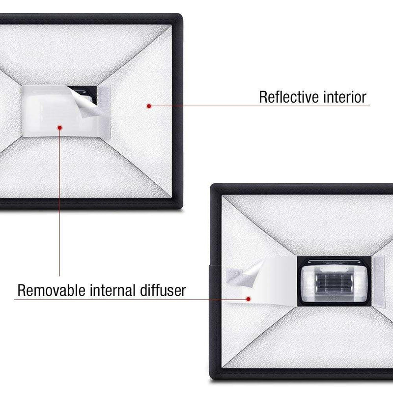 REFLEX CAMERA Universal Softbox Flash Diffuser 19×23cm (7.5×9in) for DSLR Camera Speedlite | Foldable Portable Light Modifier for Flash | Soft Even Lighting with Storage Pouch 19×23cm (7.5×9in)