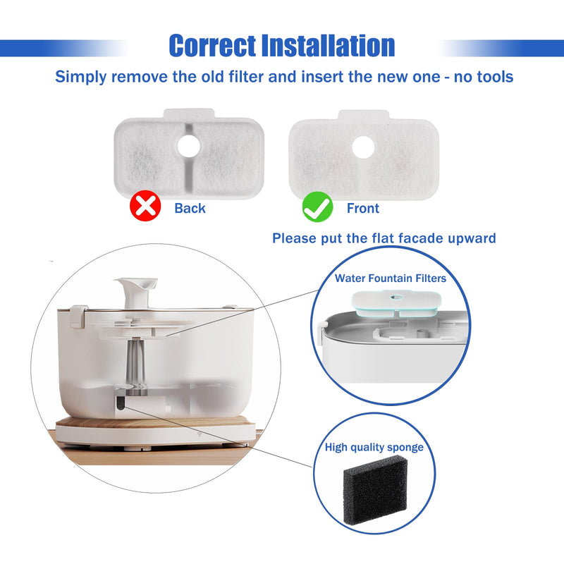 Cat Water Fountain Filter,petlibro filter replacement fit for Pet Fountain PLWF005/PLWF115/PLWF105,Pet Fountain Replacement Filters (White, 24P) White