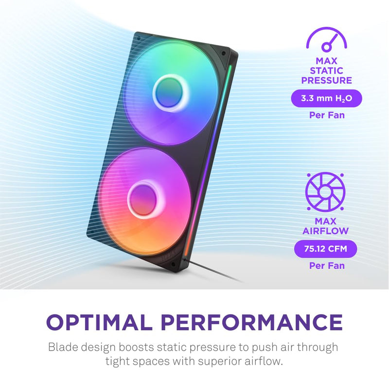 NZXT F240 RGB Core - 240mm Single-Frame Fan Unit with 2 x 120mm RGB Fans - Speed & Lighting Control - High Static Pressure & Airflow - Fluid Dynamic Bearings - 8 aRGB LEDs Per Fan - Black 2x 120mm RGB Single Frame