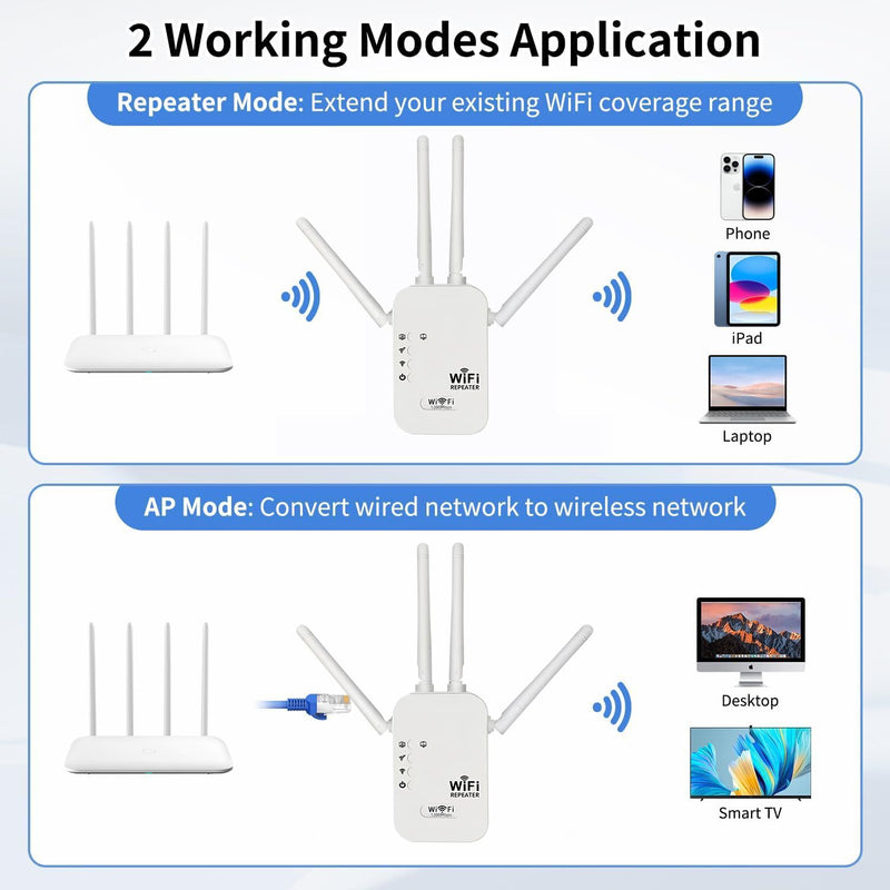 1200Mbps WiFi Extender Signal Booster,WiFi Extender Dual Band for Home，New Gen 6X Faster Internet Booster Extender, WiFi Repeater Coverage up to 10K sq.ft and 65 Devices (White) White small