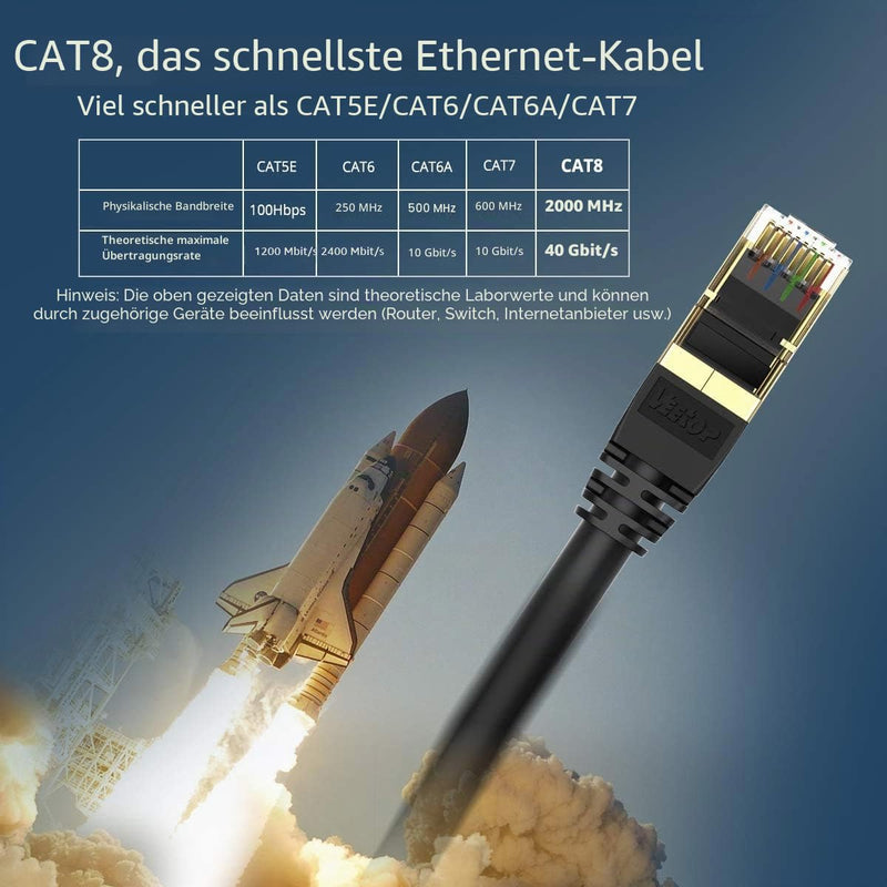 Veetop Cat8 LAN Cable, 20 Gbps Network Cable, Super-Fast, Flexible and Robust with Gold-Plated RJ45 / Black 2 m