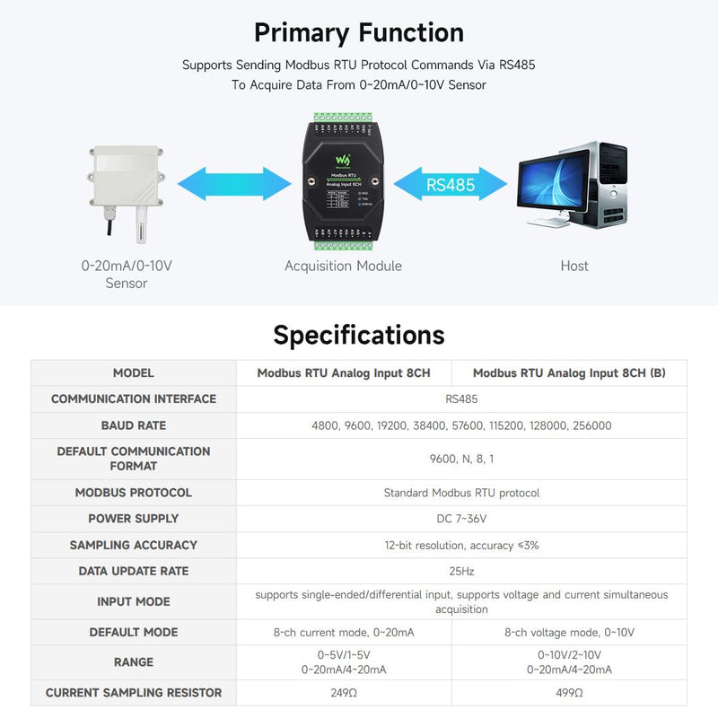 Waveshare Industrial 8-Ch Analog Acquisition Module, 12-Bit High-Precision, Supports Voltage and Current Acquisition, DC 7~36V Wide Voltage Power Supply, 8-ch Voltage Mode, 0~10V