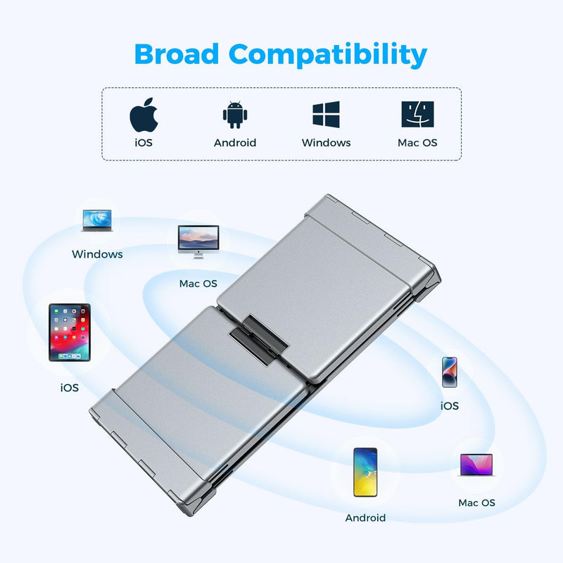 iClever Foldable Keyboard with Number Pad, BK09 Wireless Portable Keyboard for Travel and Business Trip, USB-C Charging Compact Keyboard for iPad, iPhone Mac Android Windows iOS, Sync up to 3 Devices