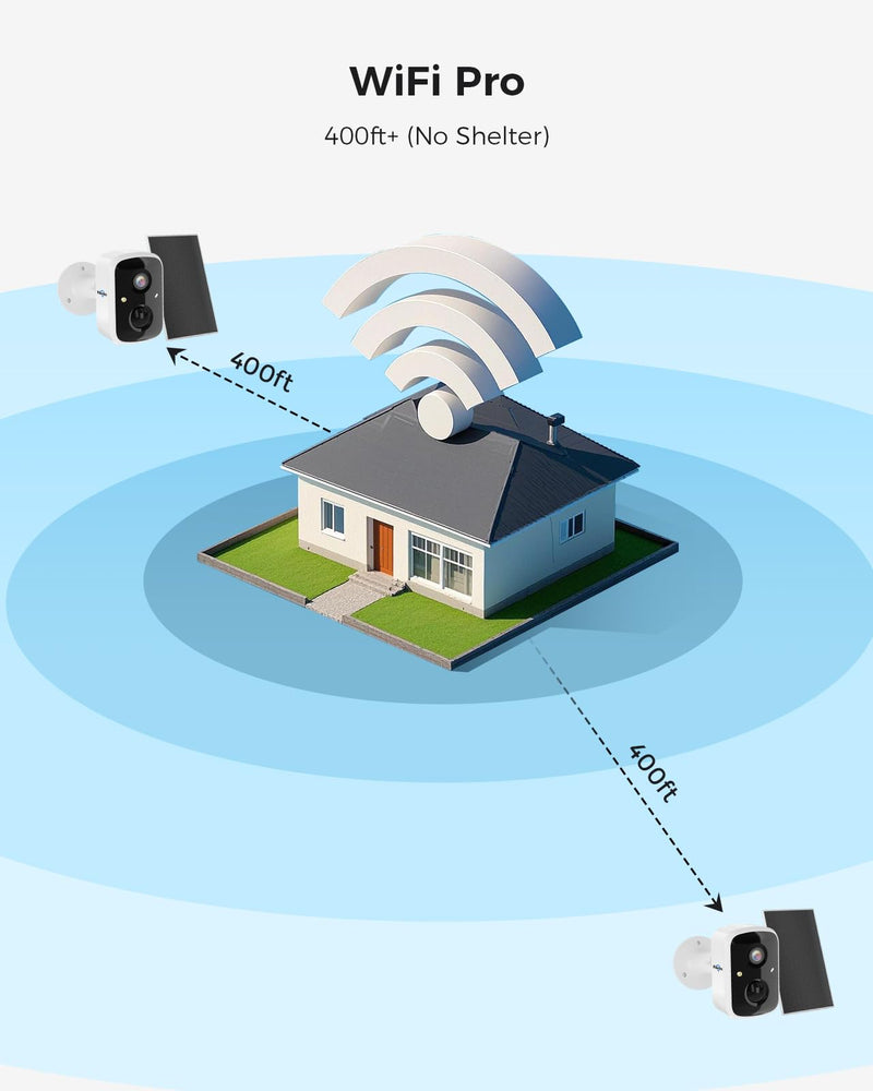 Hiseeu Security Cameras Wireless Outdoor, WiFi Pro 5G/2.4G Cameras for Home Security, Solar Powered, Motion Detection, 2-Way Talk, Color Night Vision, Compatible with Alexa, 64G SD Card Storage One Cam